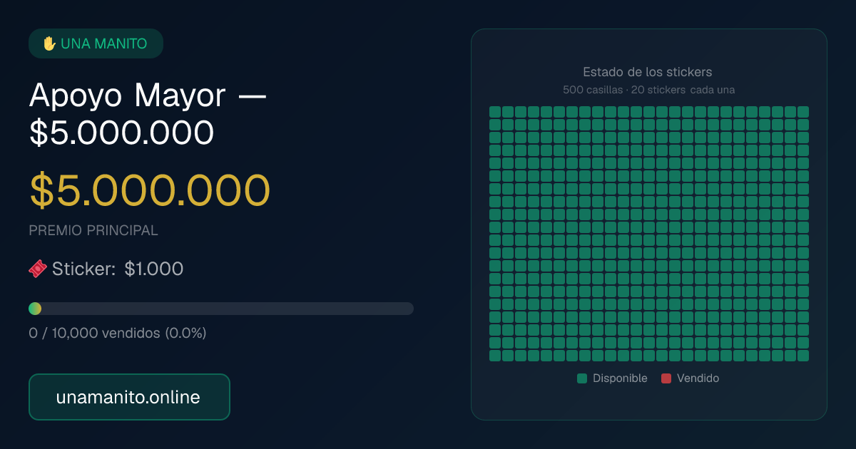 Apoyo Mayor — 10.000 stickers de $1.000 · premios de $5.000.000 y $1.000.000