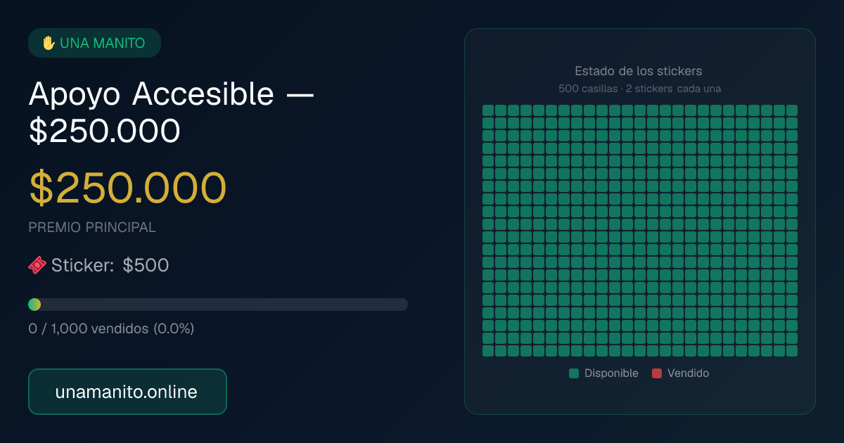 Apoyo Accesible — 1.000 stickers de $500 · premios de $250.000 y $50.000
